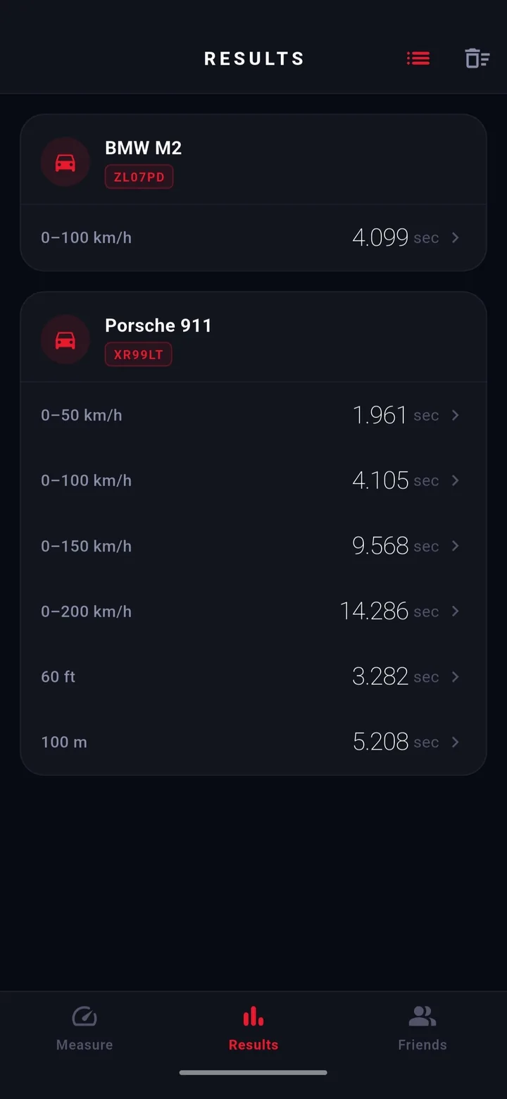 Records per car, listing 0-50 through 0-200 km/h alongside the 60 ft and 100 m distance times
